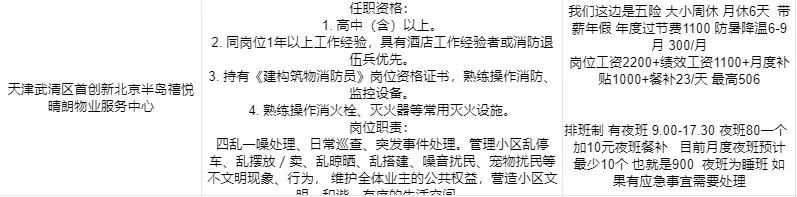更新最新职位信息