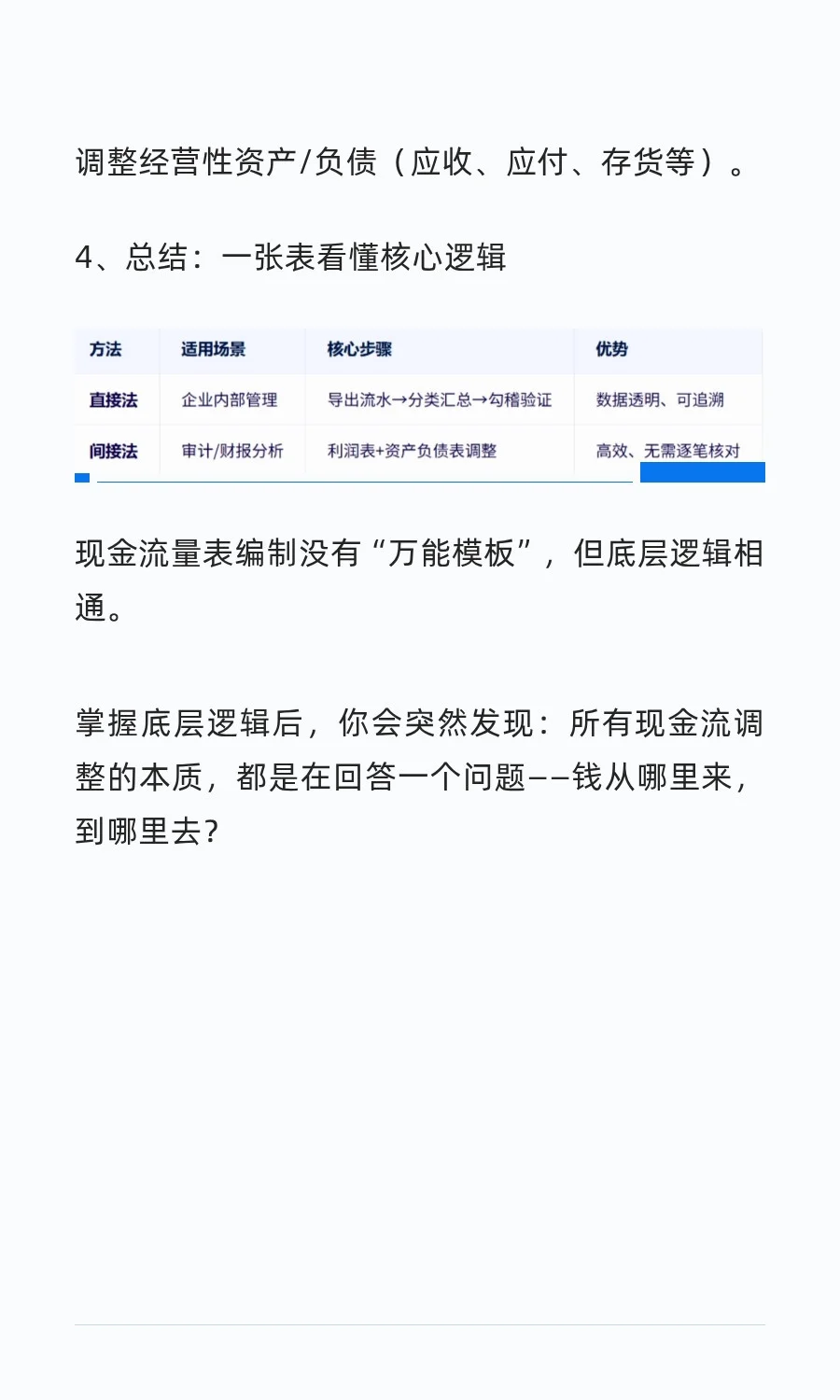 10分钟搞懂现金流量表编制！