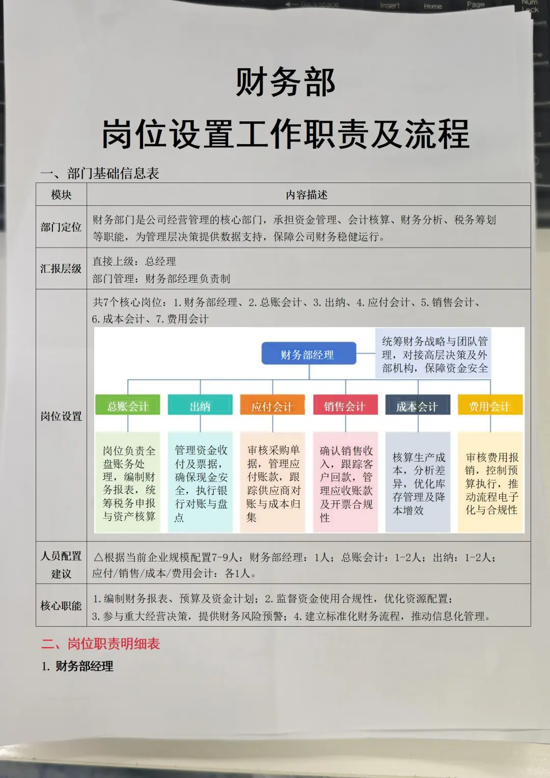 新来财务总监三天，就把各岗位工作流程安排