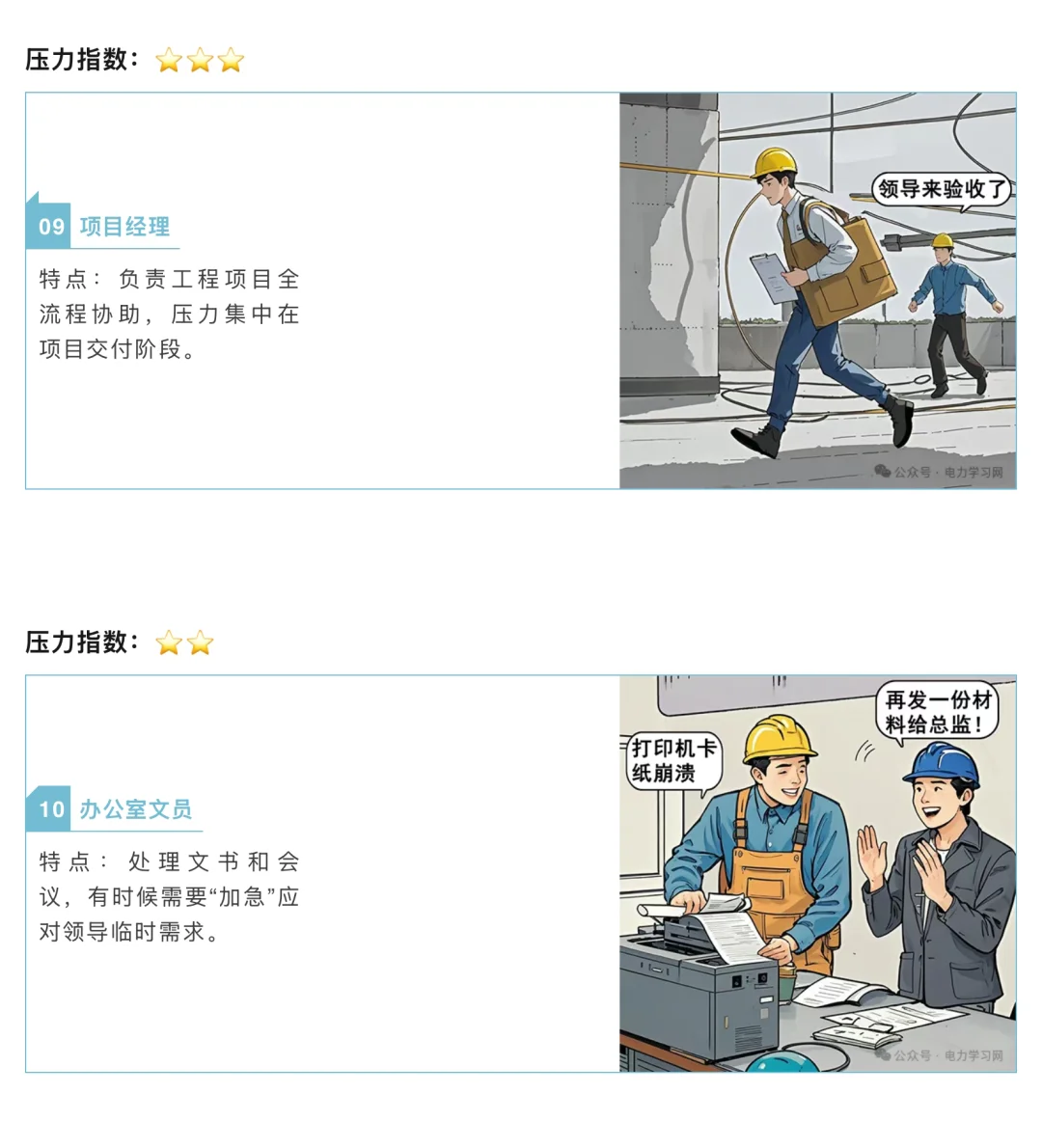 电网岗位压力大盘点!?♂️?
