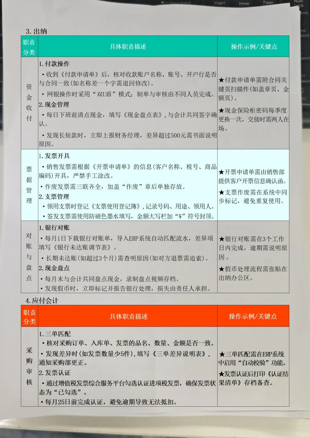 新来财务总监三天，就把各岗位工作流程安排