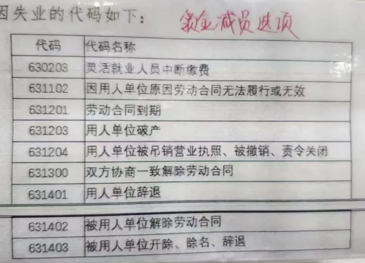 北京,想领失业金,一定要选对离职原因
