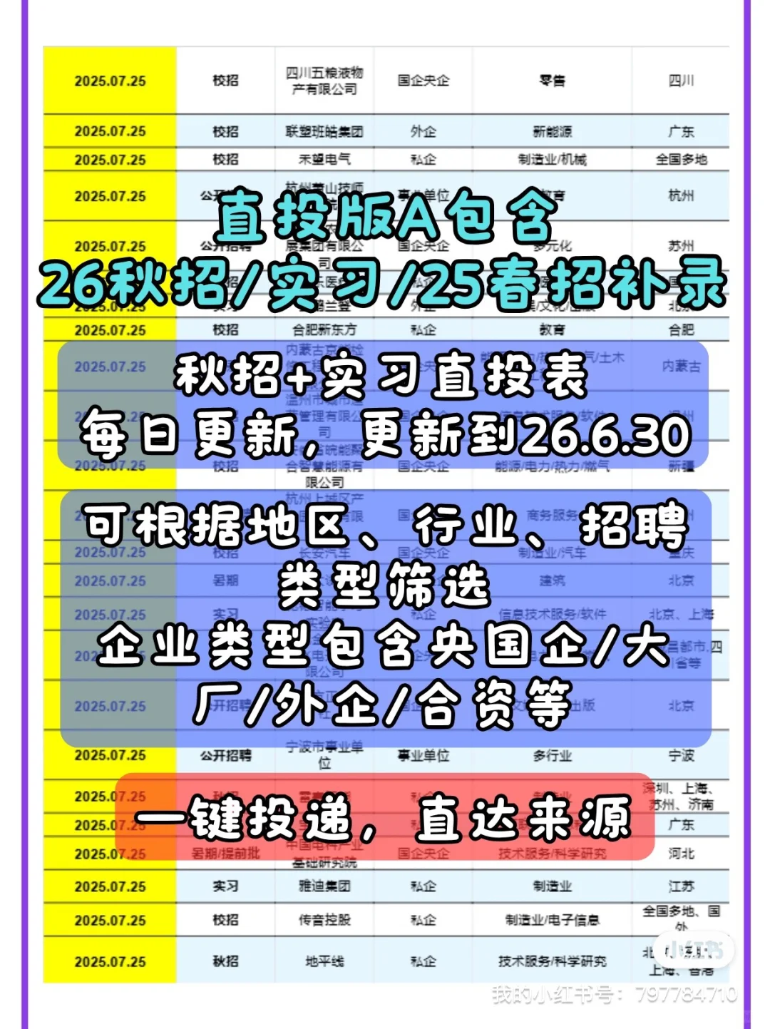 7.27刚刚新开了好多秋招。。
