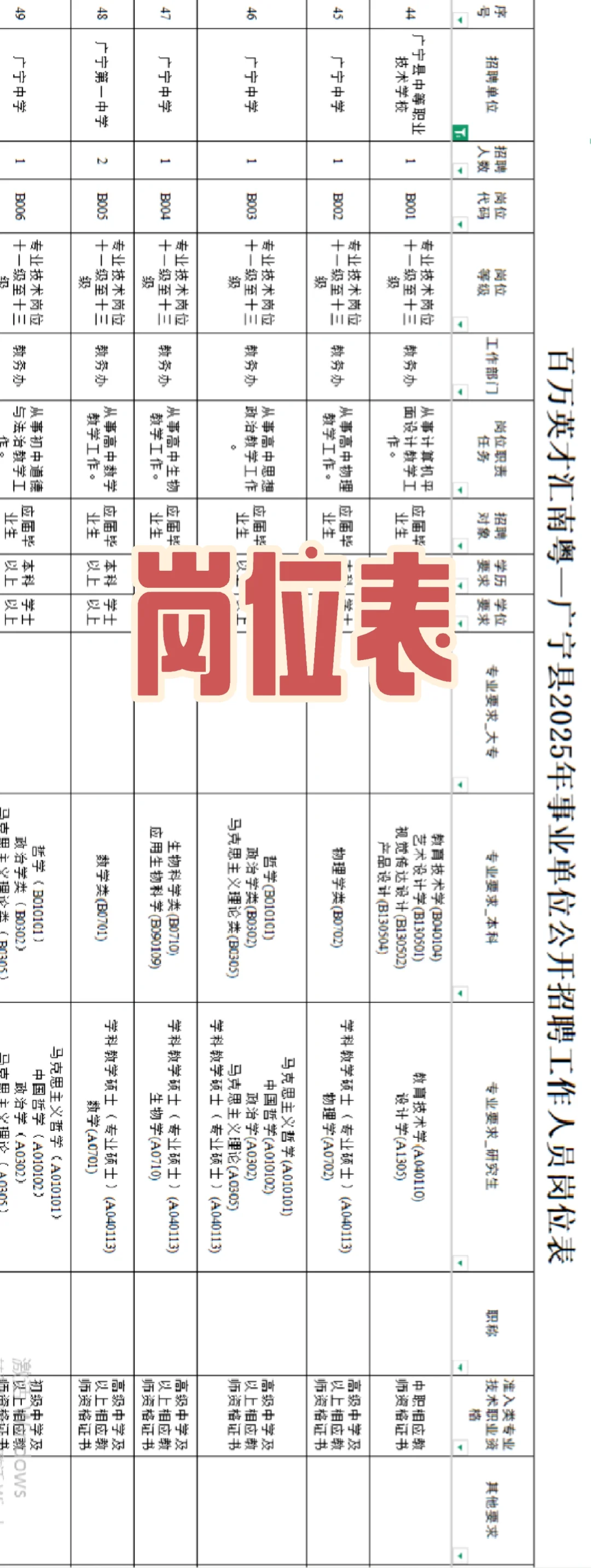 广东广宁招聘编制教师16人!应往届可报!