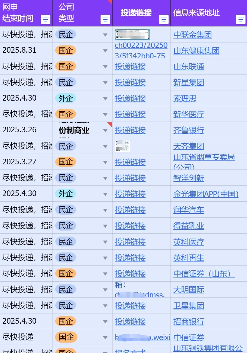 淄博家门口的春招难道不投?免笔试