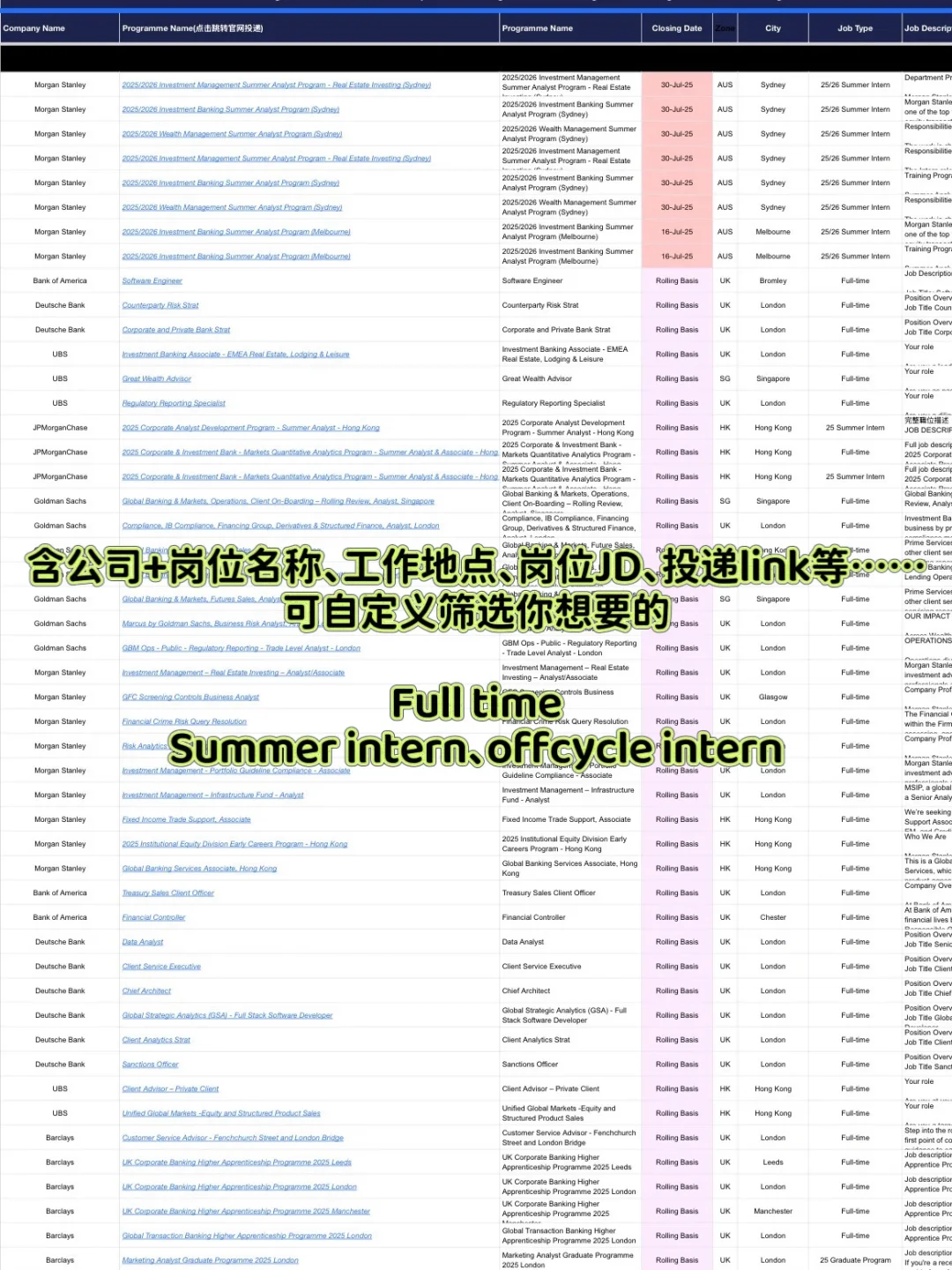 ??建议7月都去投香港graduate program