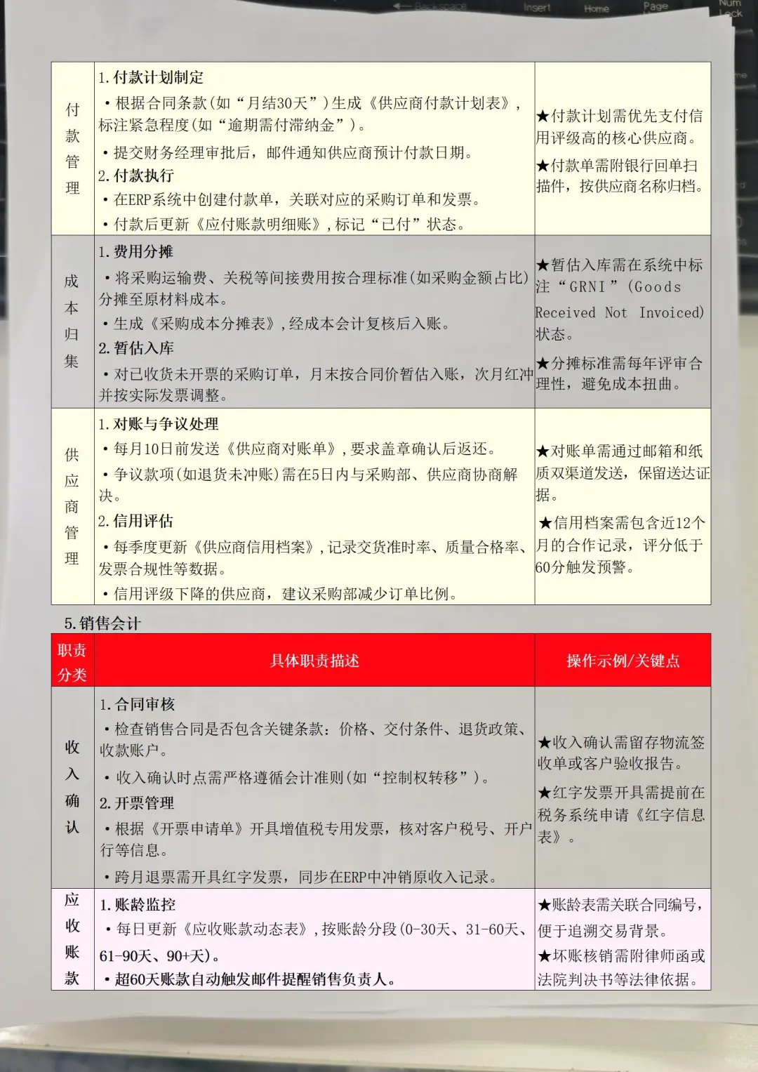 新来财务总监三天，就把各岗位工作流程安排