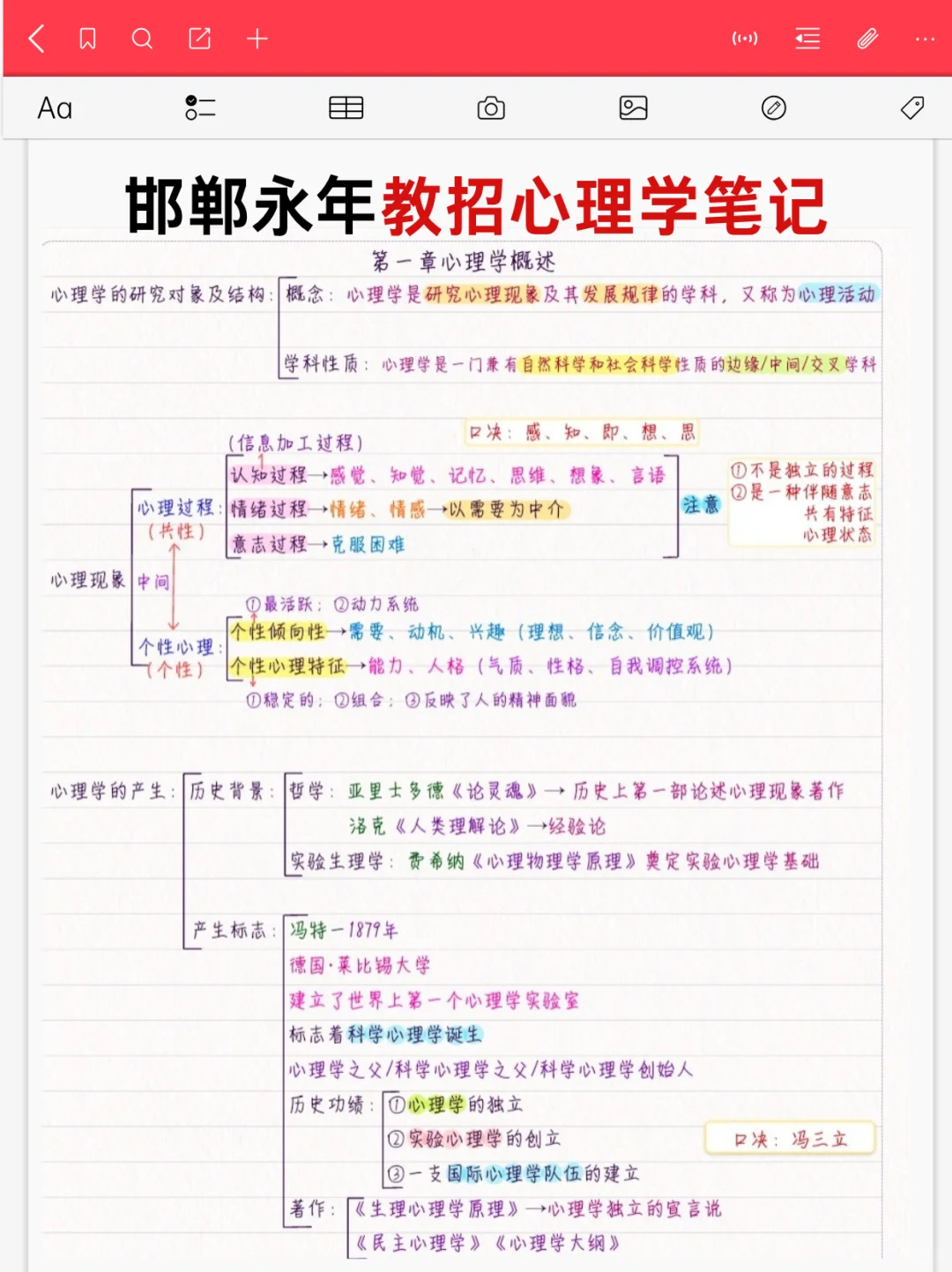 提醒一下备考25邯郸永年区教师编的人，快背