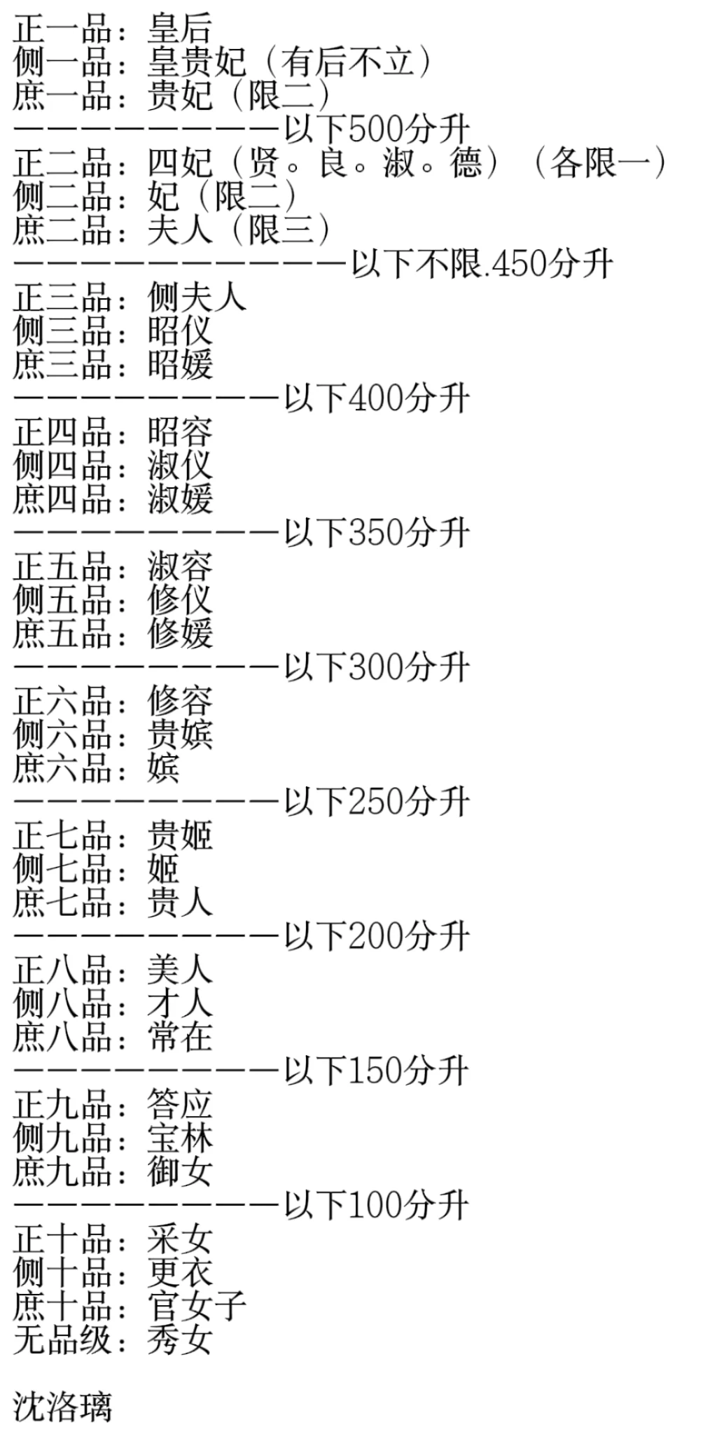后宫妃阶