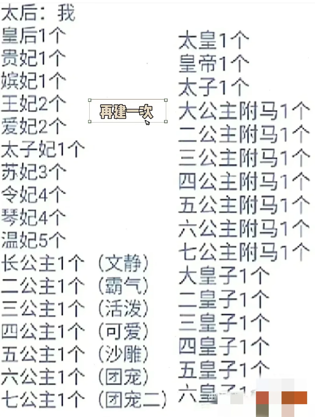 皇宫职位图