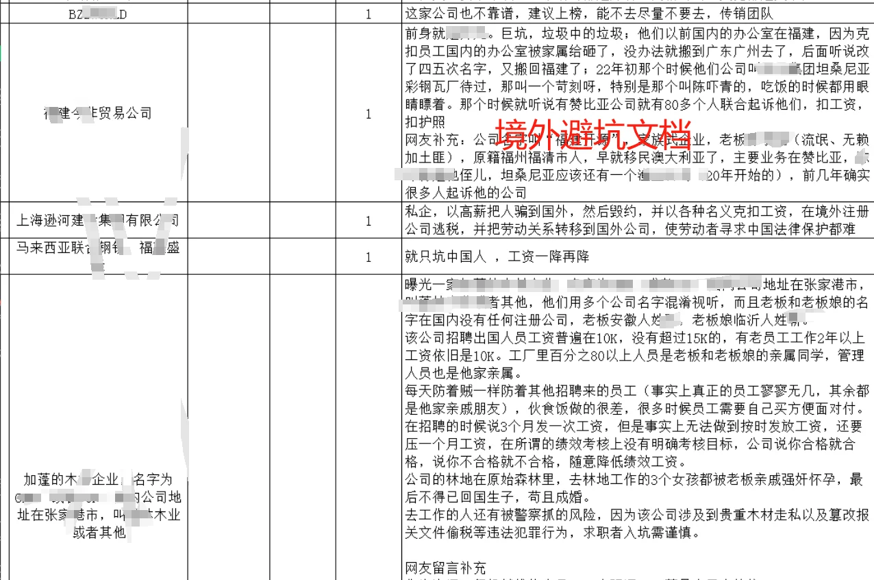 境外80家劳务和8家坑爹公司曝光，尽力了···