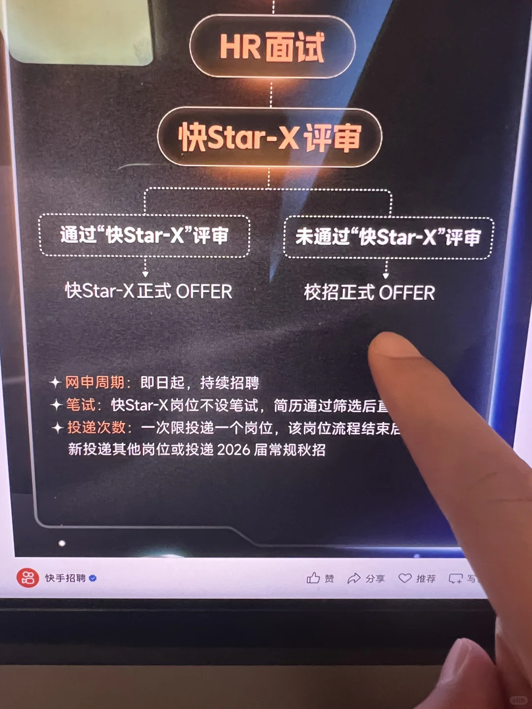 假如你从7.14开始投秋招?