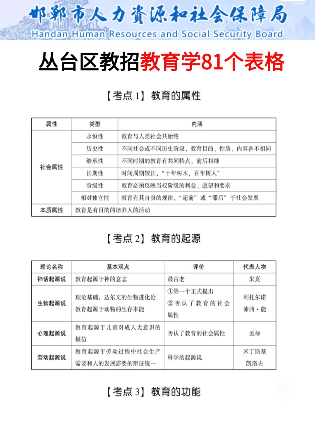 10天上岸邯郸市丛台区教师编（拼命版）！