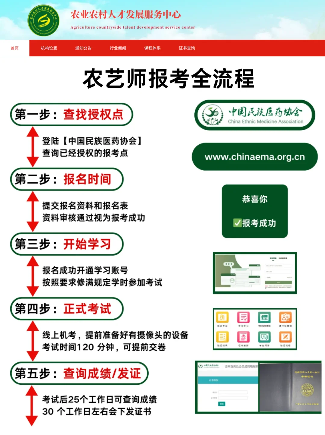 ?2025《农艺师证书》最新报考要求!