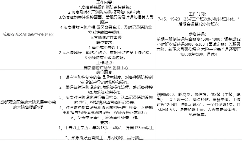 更新最新职位信息