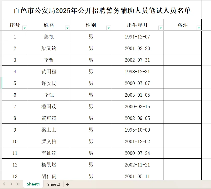 百色市公安局2025年招聘辅警人员笔试公告