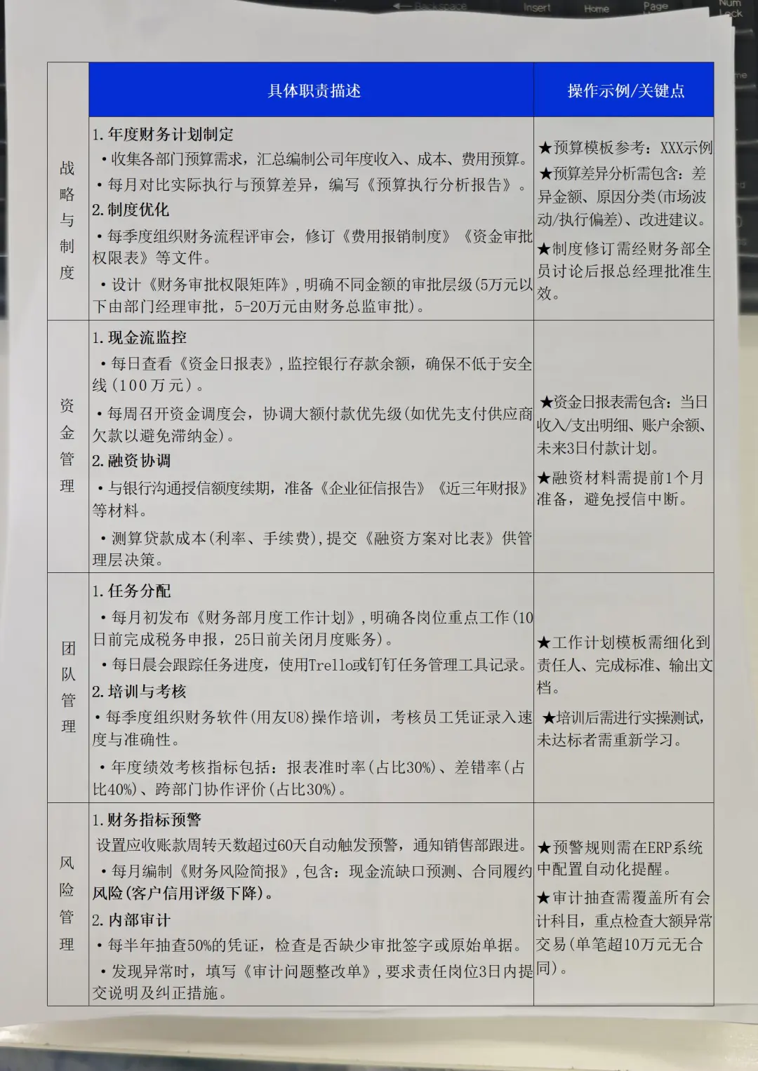 新来财务总监三天，就把各岗位工作流程安排