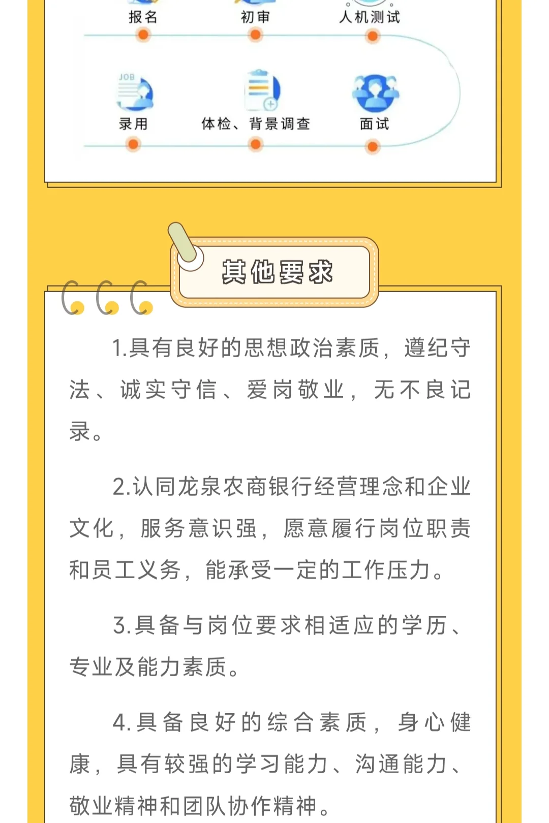 刚刚!龙泉农商银行2025年秋招公告发布!