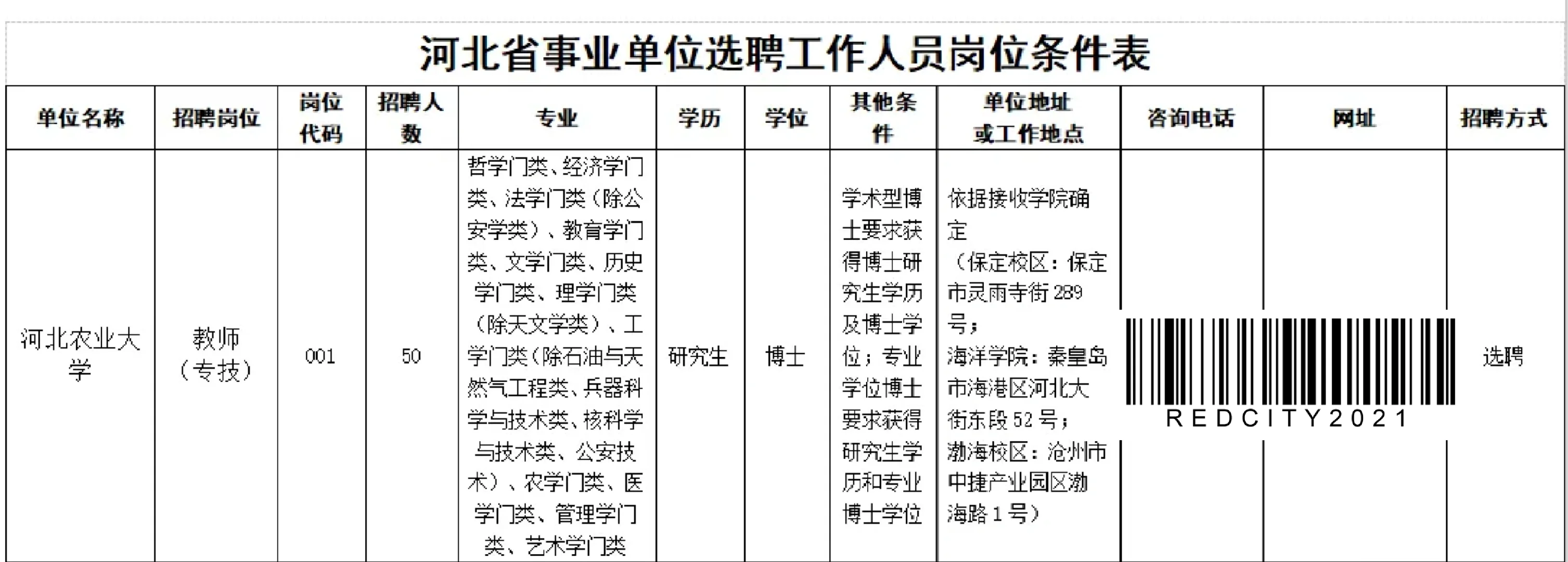 【社招】河北农业大学2025年选聘工作人员