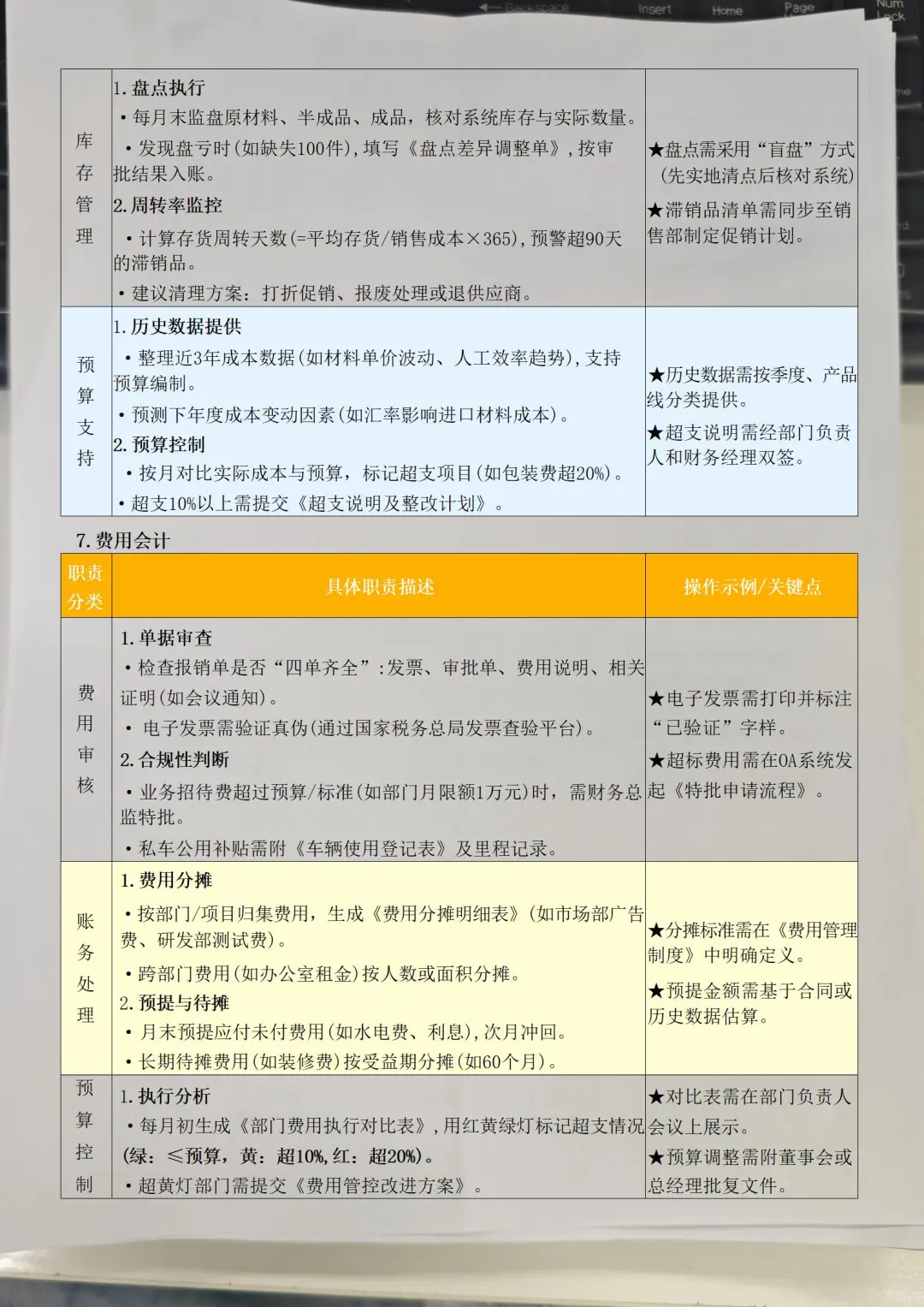 新来财务总监三天，就把各岗位工作流程安排