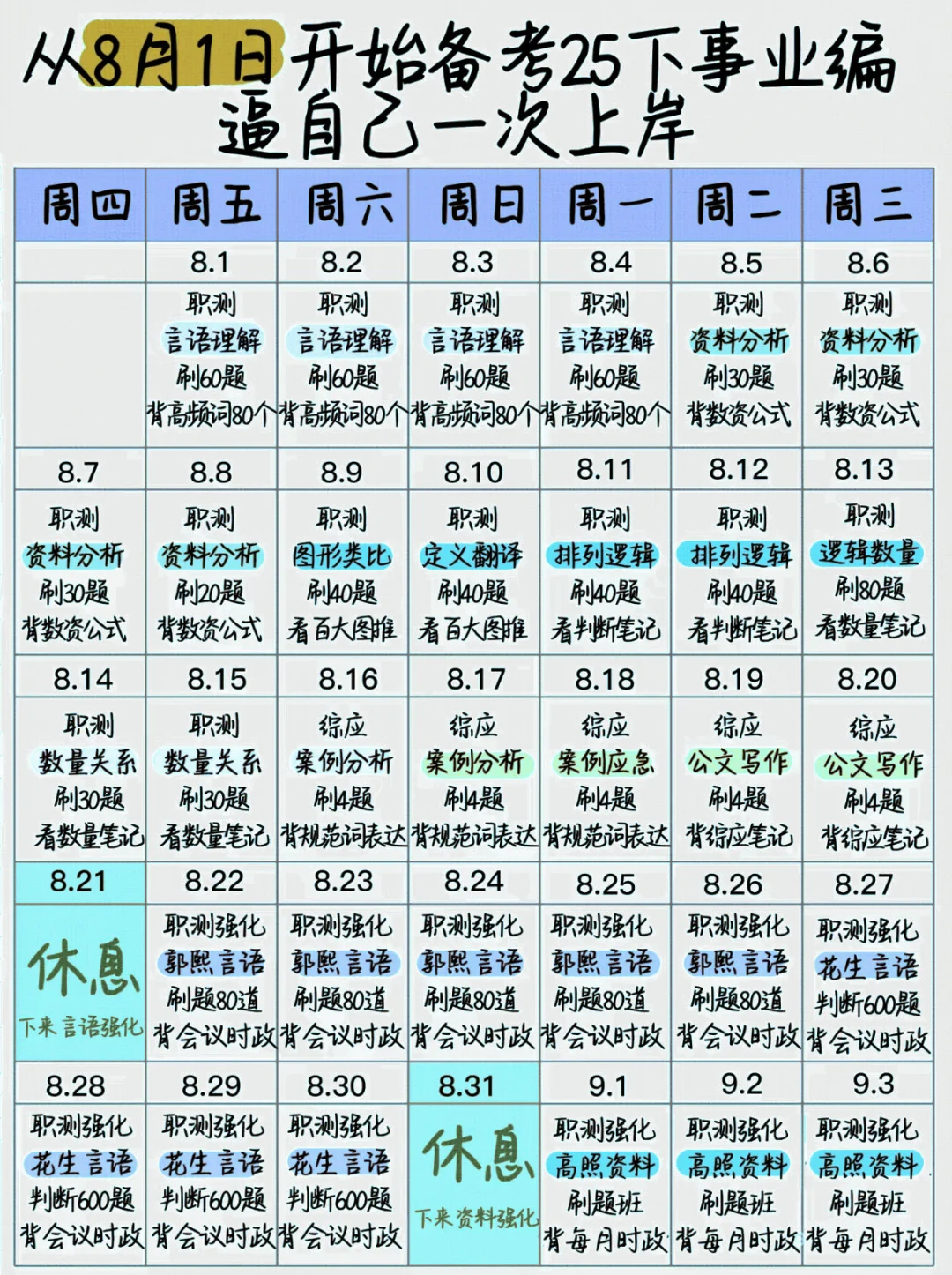 假如你从8月1日开始备考25下事业编攻略