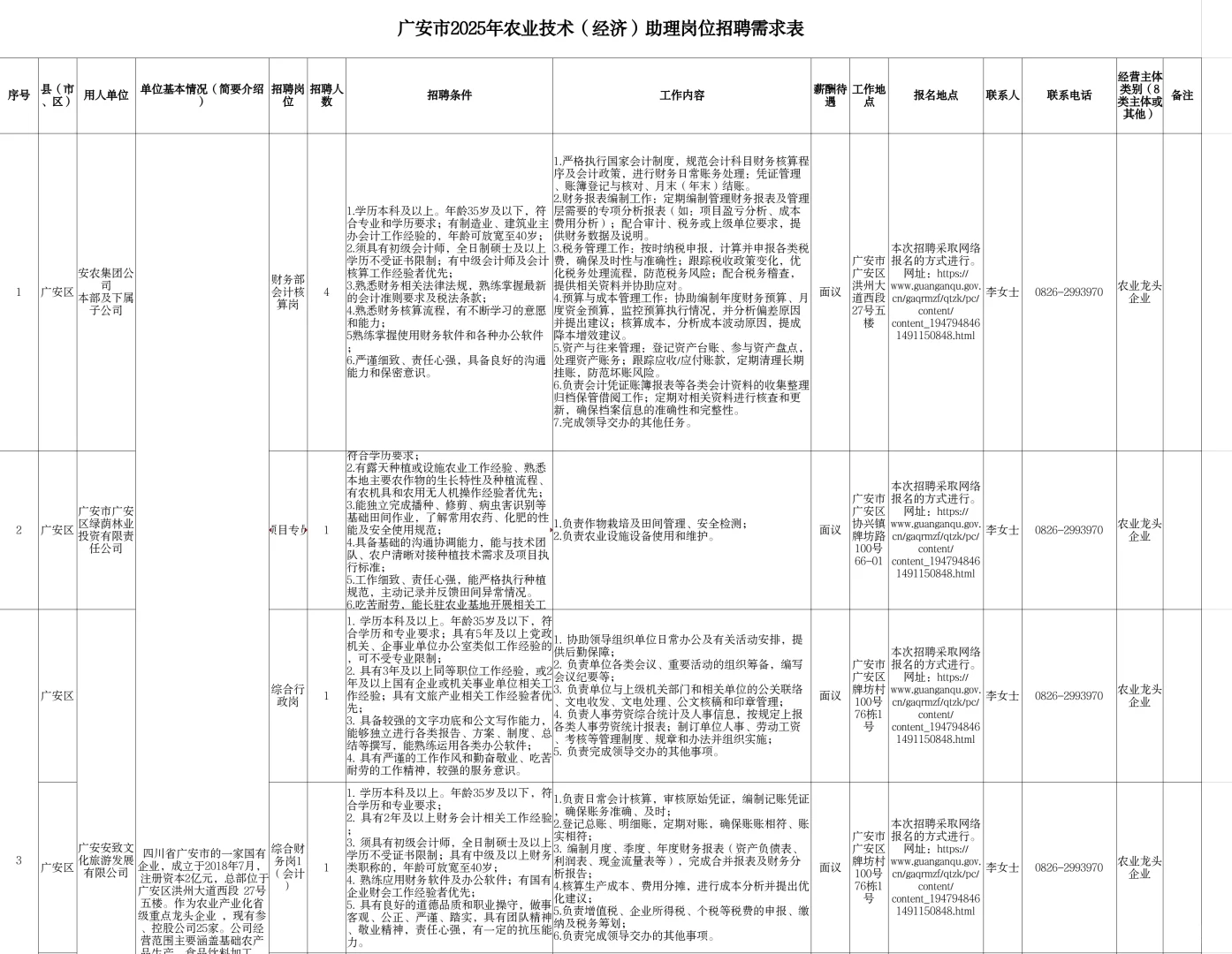 广安市农业技术（经济）助理岗招聘537人！