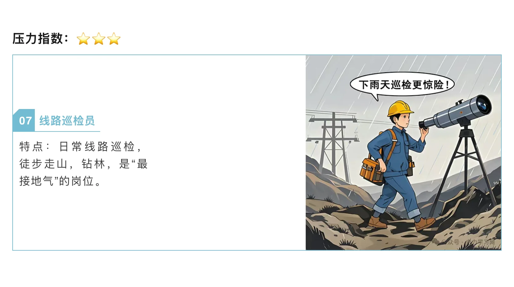 电网岗位压力大盘点!?♂️?