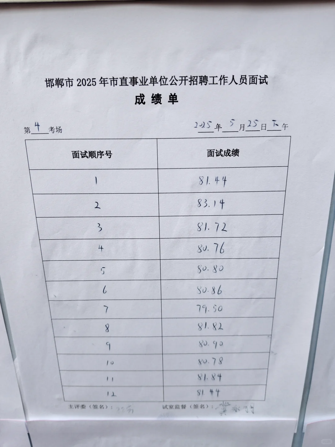 邯郸市直面试 5.25 下午场成绩