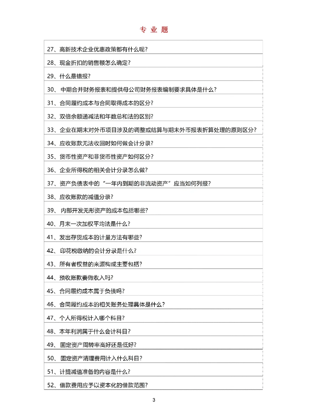 三天参加五次面试，毫无疑问全拿到了offer