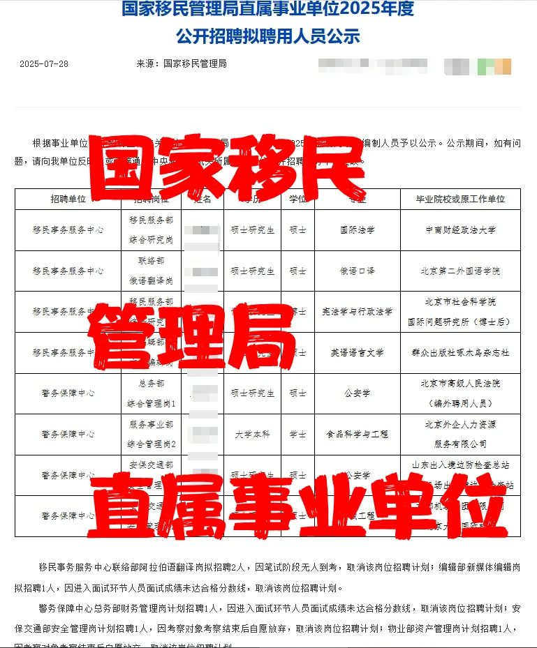 2025国家移民管理局事业单位拟录公示