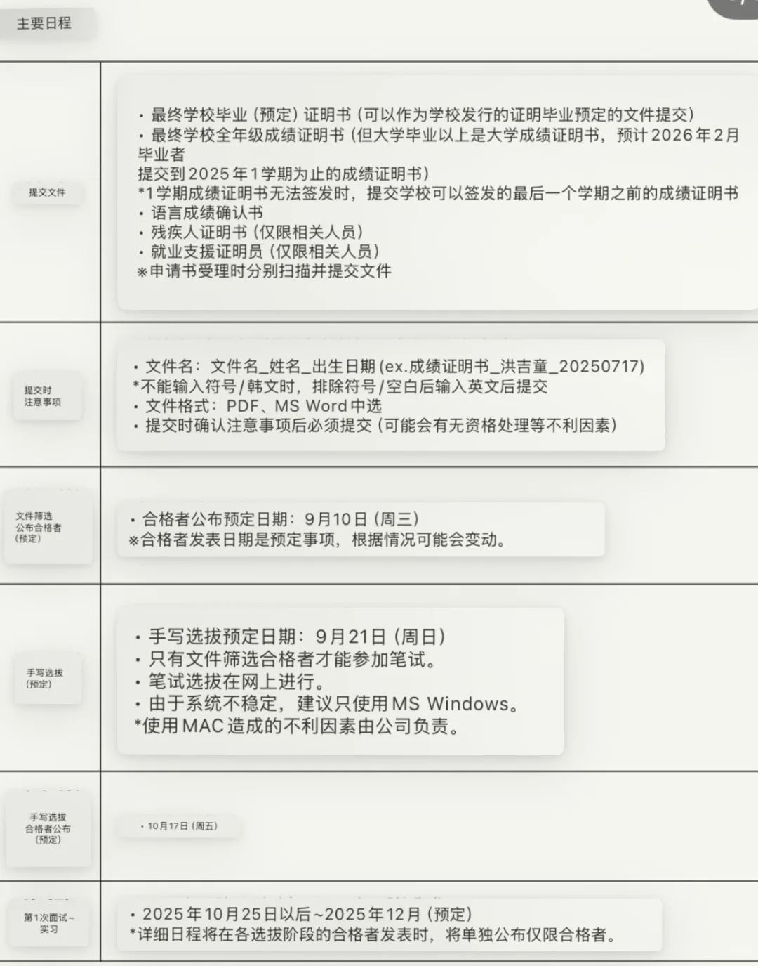 ?蛋社又招聘了!
