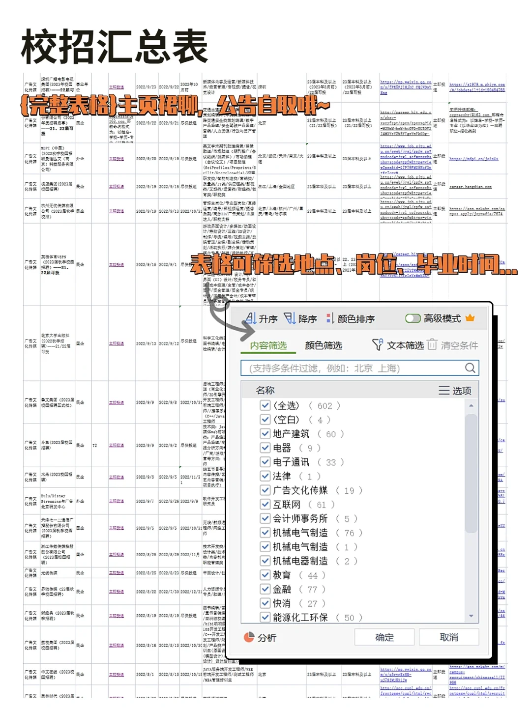 适合女生投递的春招来了！今年春招先投这些