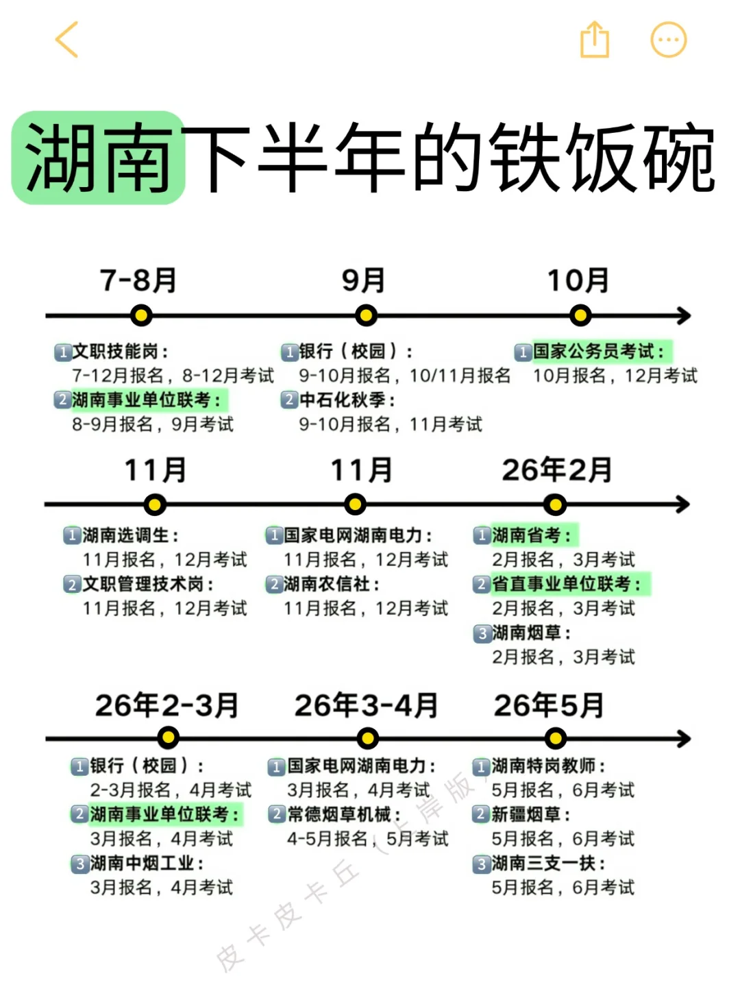 接下来湖南的铁饭碗机会