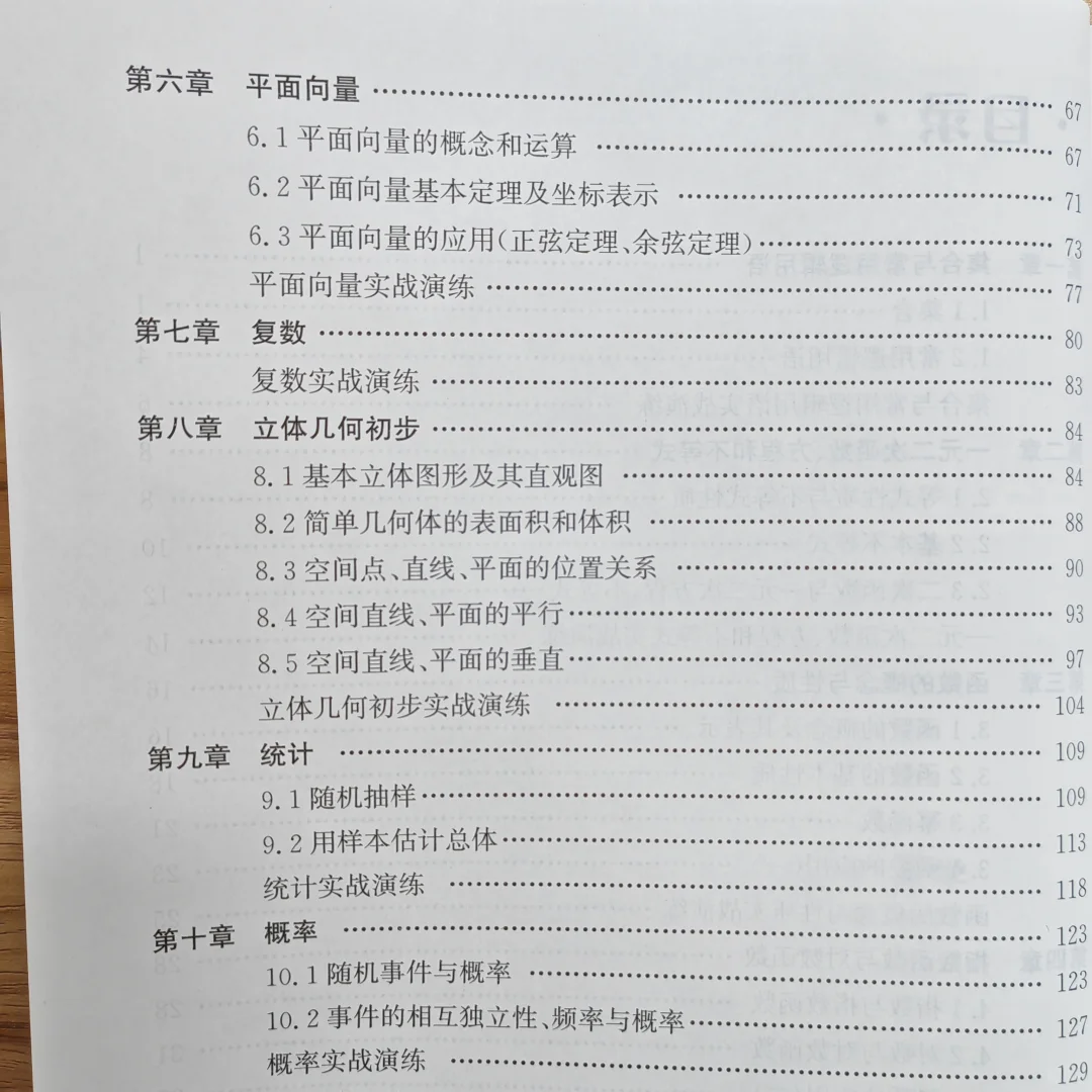 26年福建春招—数学科目考试内容