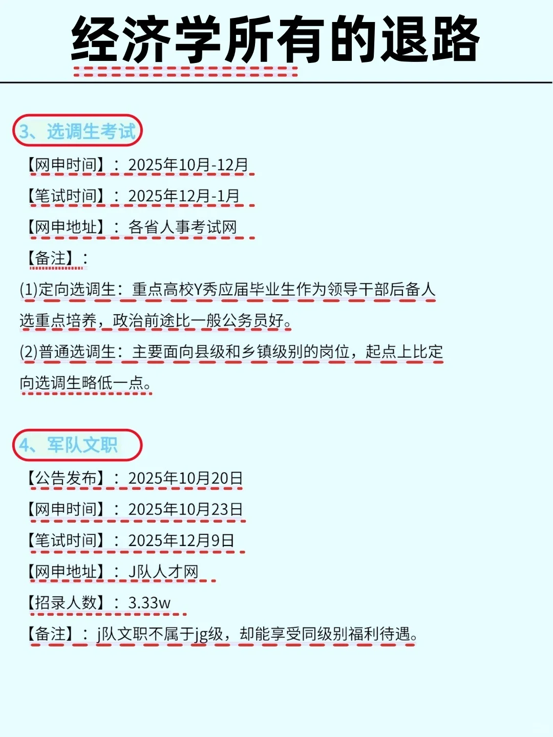 经济学所有的退路,可不止考研和银行!