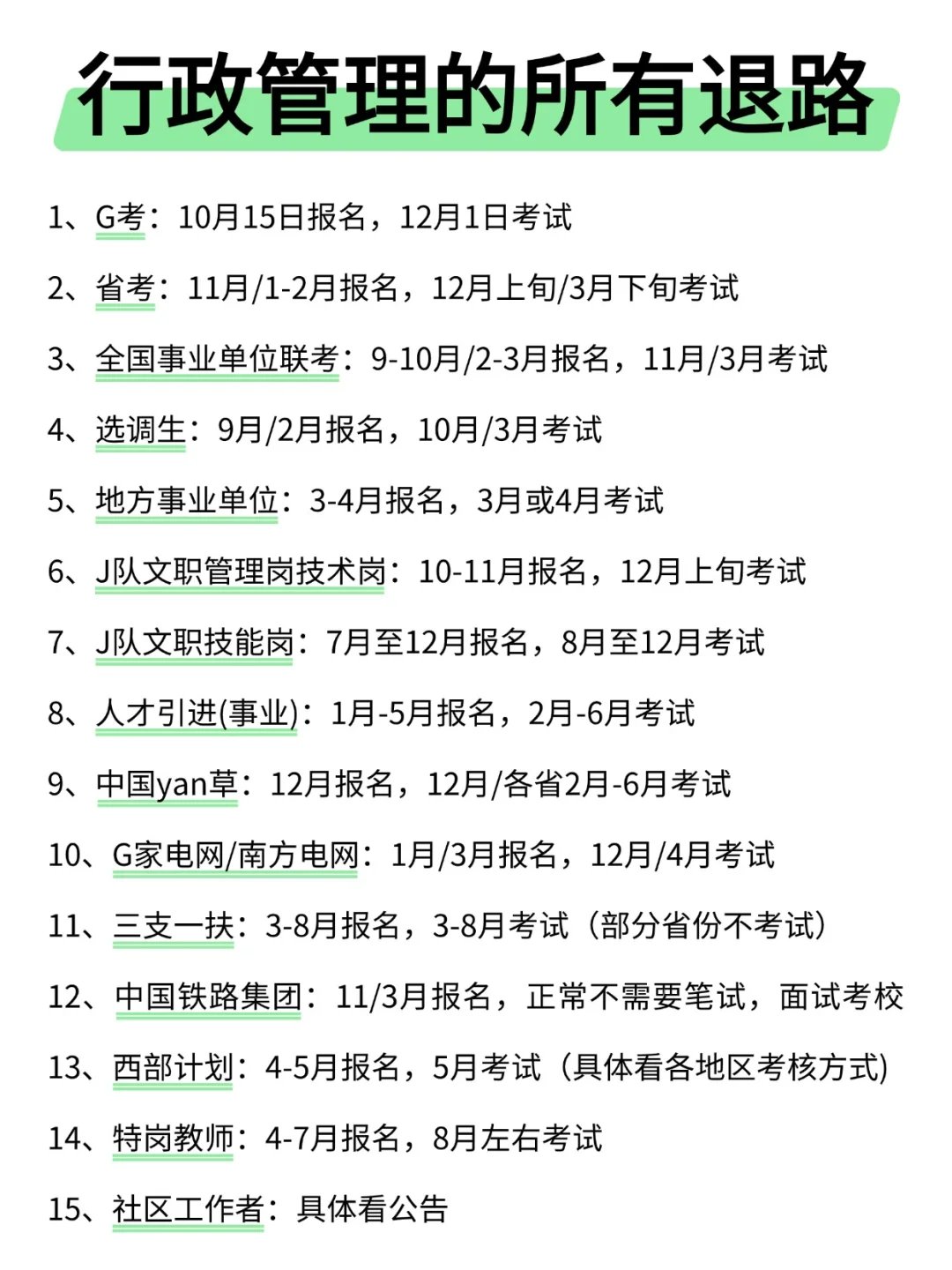 属于行政管理的所有退路来啦!!