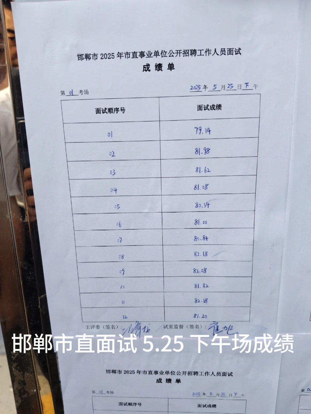 邯郸市直面试 5.25 下午场成绩
