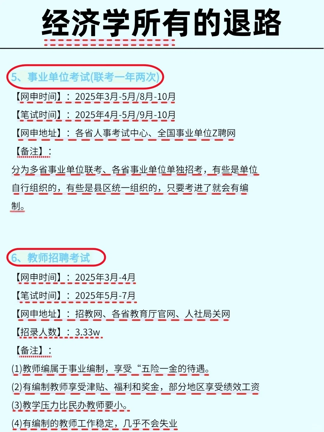经济学所有的退路,可不止考研和银行!