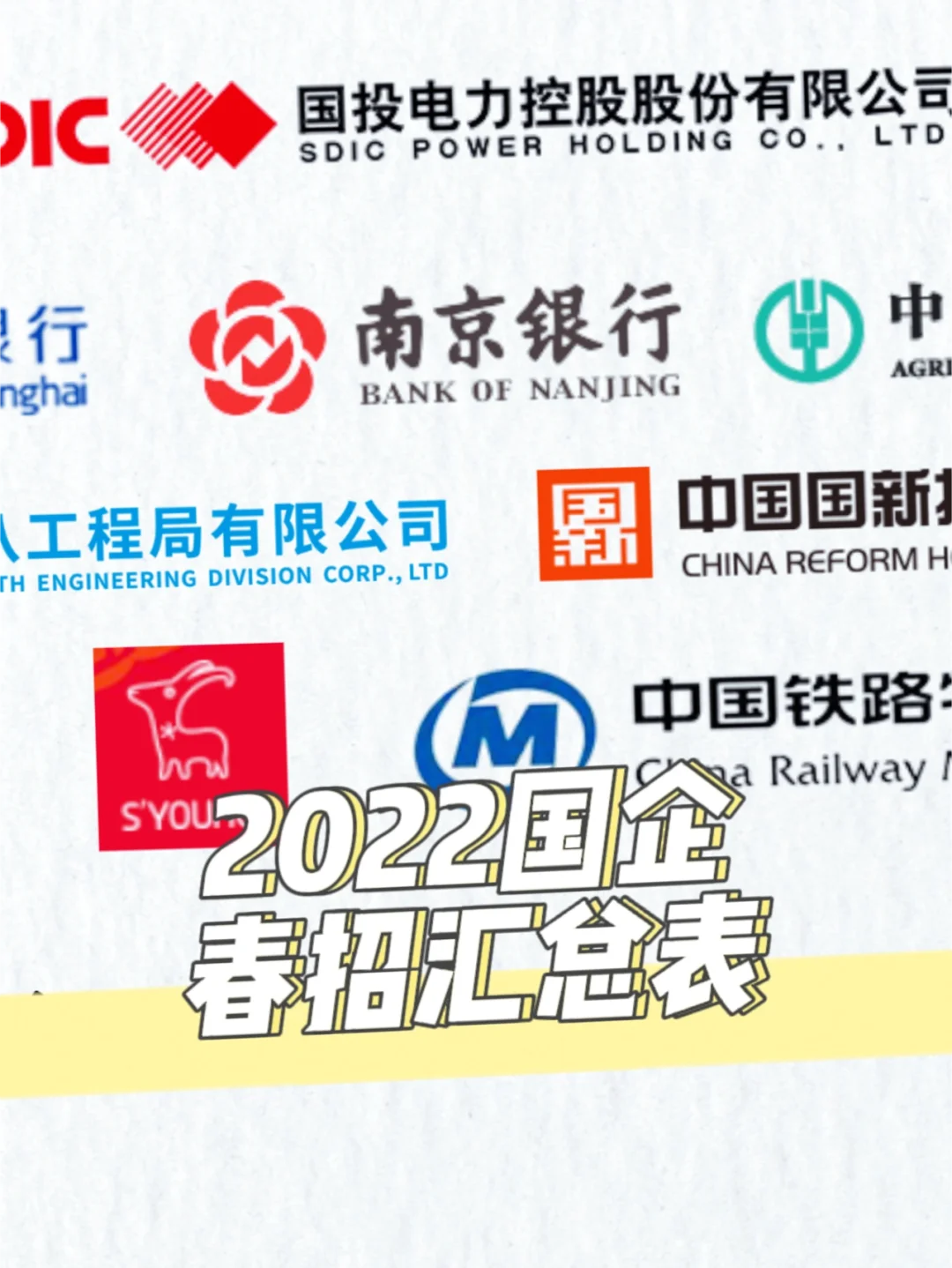 不要再等了,国企已经开通春招通道!