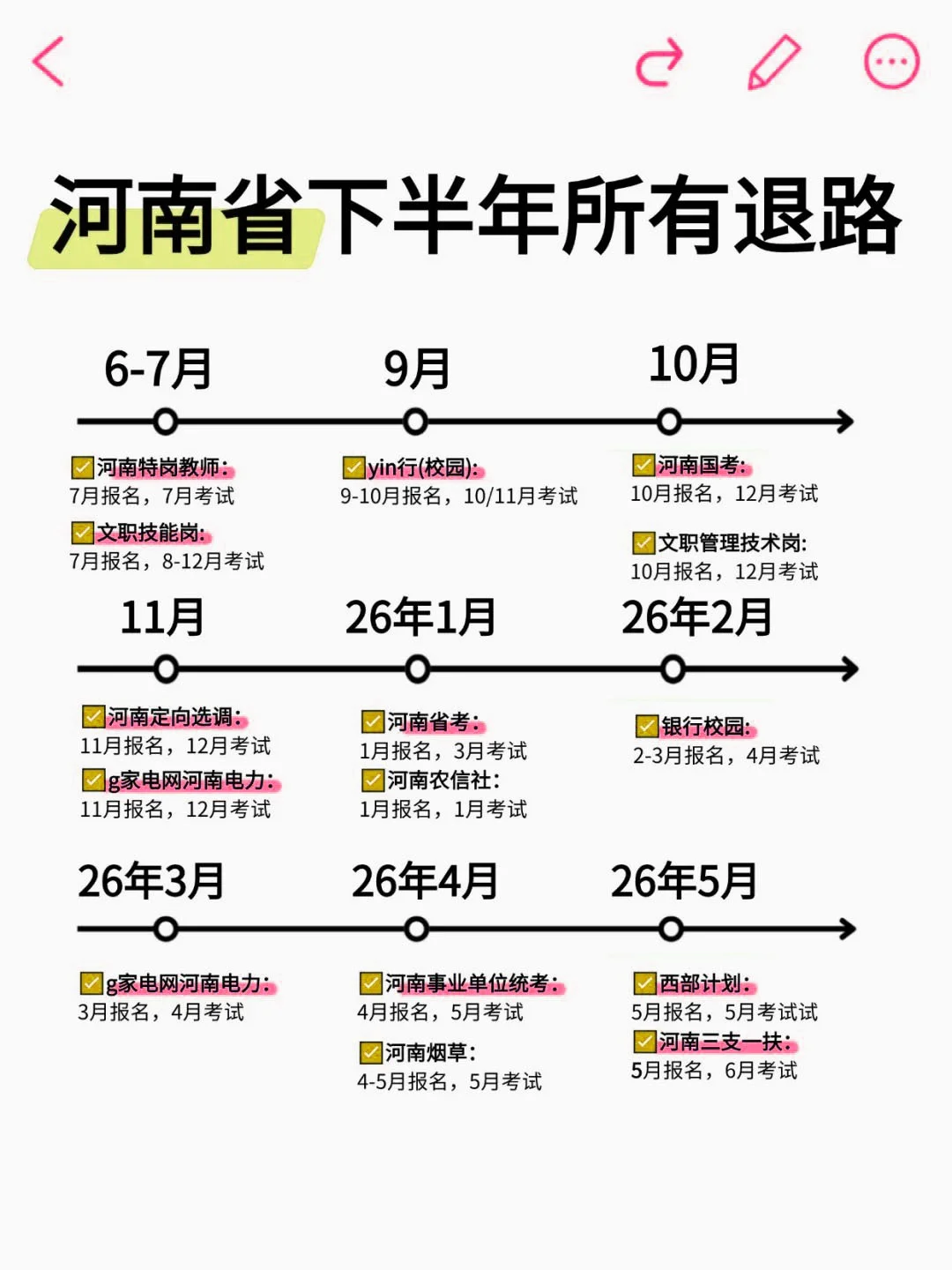河南省下半年的所有退路!!