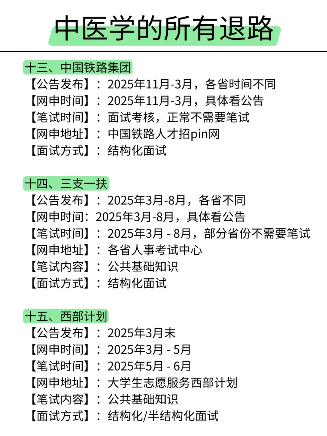 中医学的所有退路来啦！