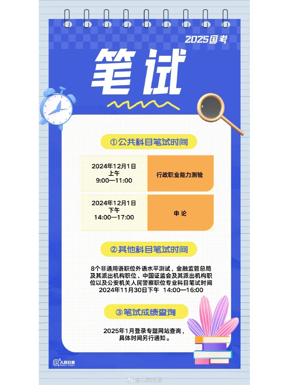 2025国考开始报名！近七成专招应届生