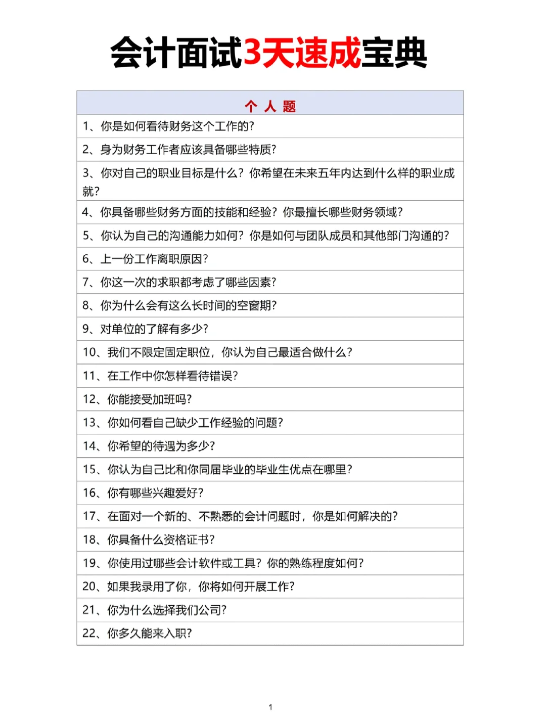 三天参加五次面试，毫无疑问全拿到了offer