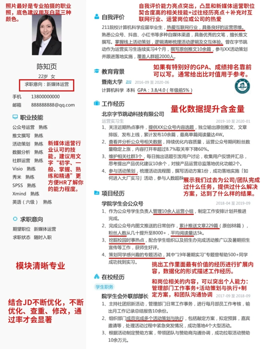 这才是HR想看到的跳槽简历?拿下高薪offer