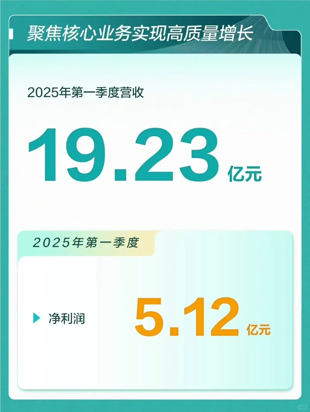 为什么我放弃BOSS直聘,选择用小红书来招人?