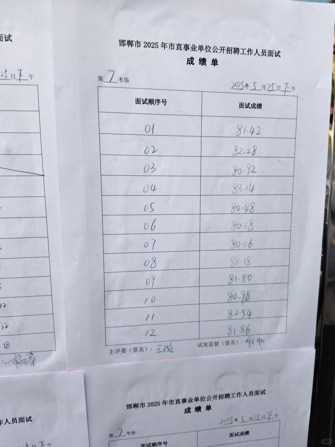 邯郸市直面试 5.25 下午场成绩