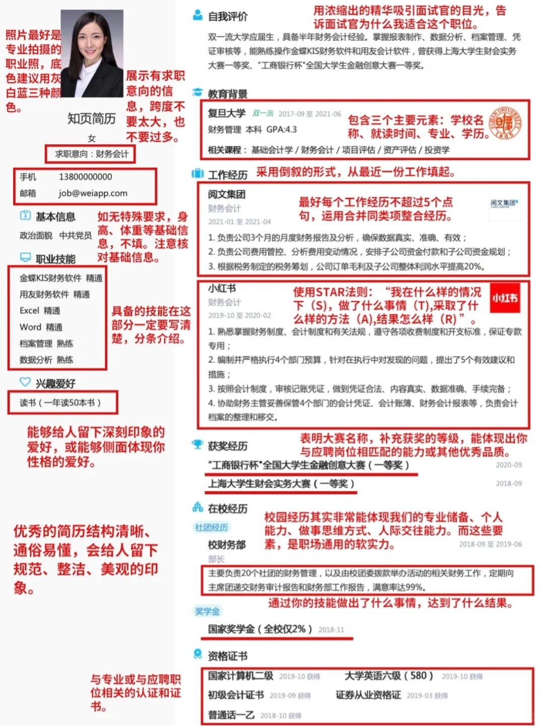 这才是HR想看到的跳槽简历?拿下高薪offer