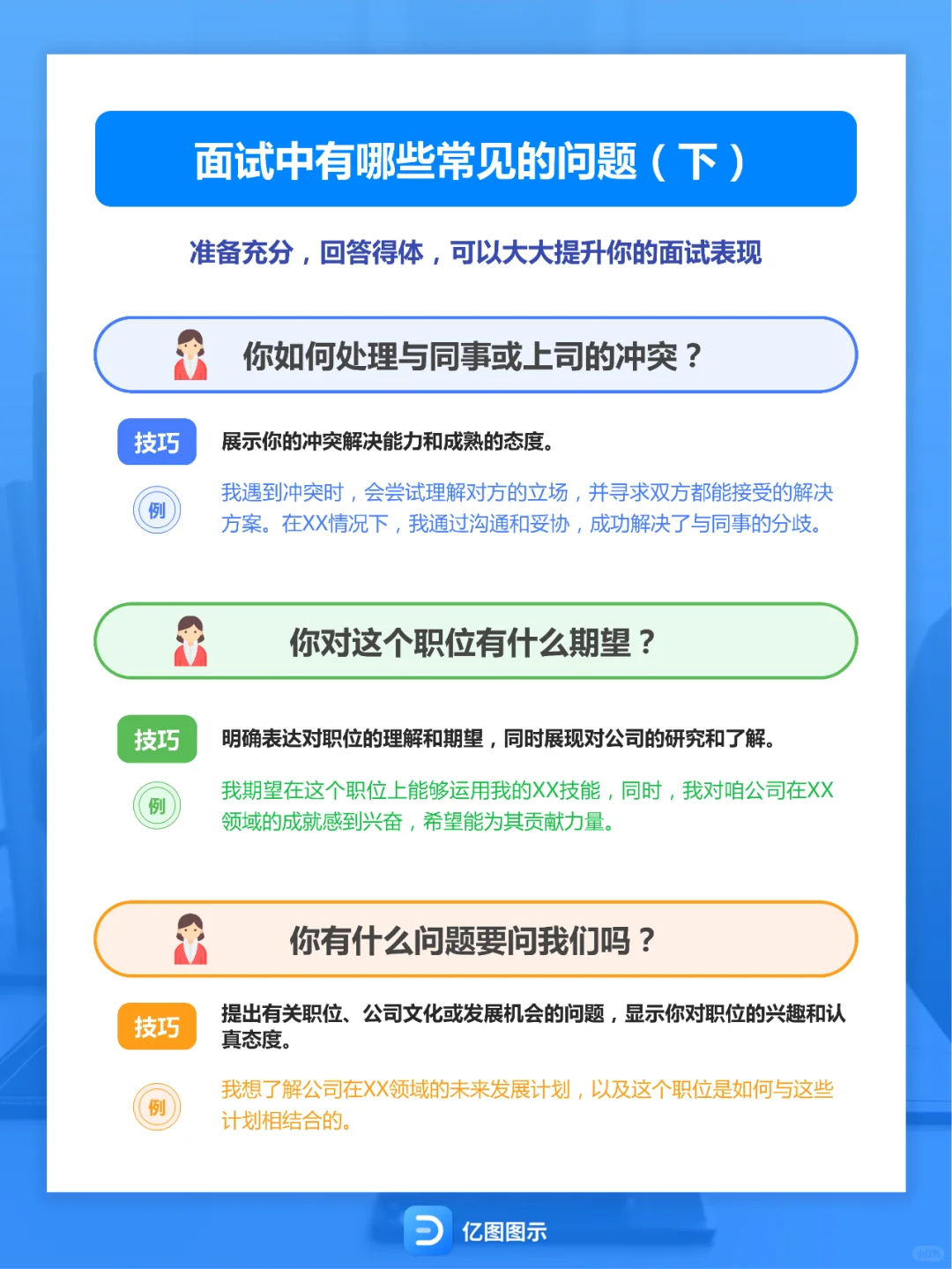 面试必过?社招/春招金三银四必备指南!