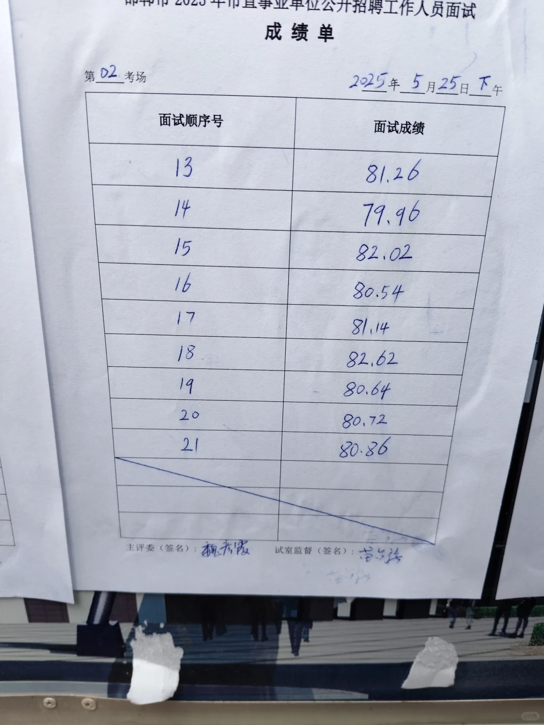 邯郸市直面试 5.25 下午场成绩