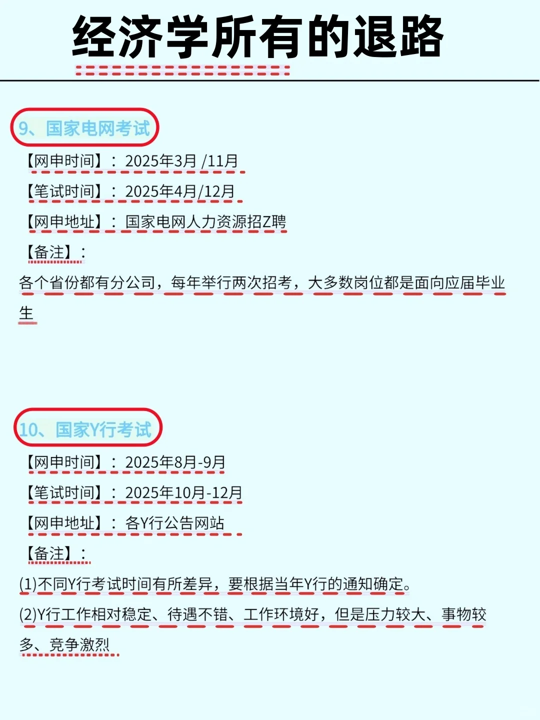 经济学所有的退路,可不止考研和银行!